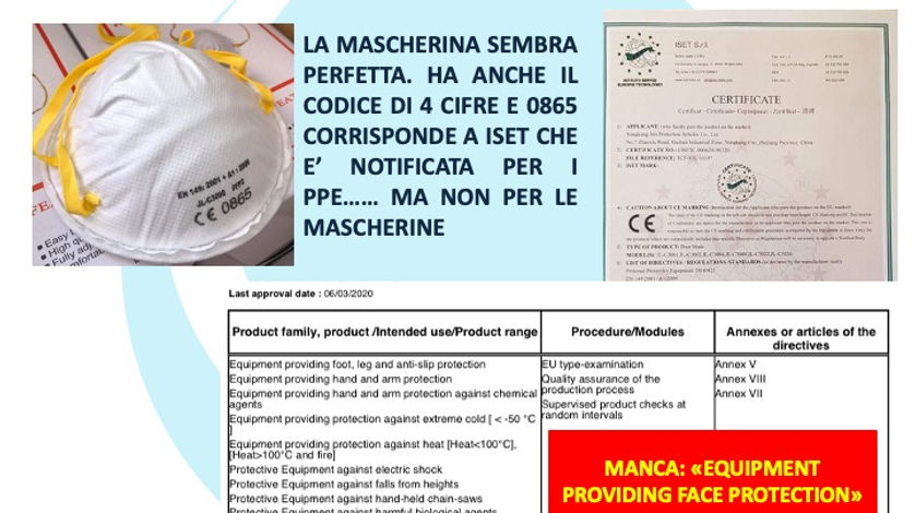 Mascherine - Addendum del 20 Aprile